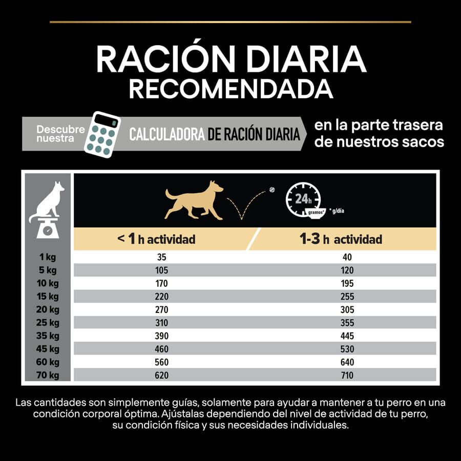 16.5 kg (14 + 2.5 kg gr&aacute;tis!) Pro Plan Adult Medium Digest&atilde;o Sens&iacute;vel Ra&ccedil;&atilde;o de borrego para c&atilde;es, , large Imagem n&uacute;mero 5
